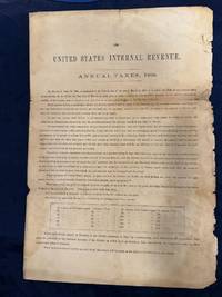 Printed federal income tax form, sent to a recipient in New Orleans but not filled out.