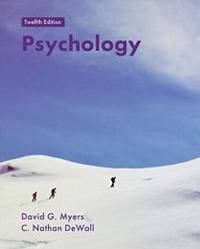 image of Psychology