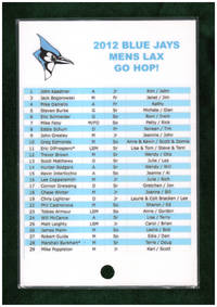 Johns Hopkins Blue Jays Lacrosse-  Laminated 2012 Roster Card (Two-Sided), with Parents'...