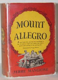 image of Mount Allegro