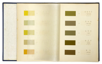 1954. WADA, Sanzo. Shikimei Dai Jiten. . 2 volumes. Volume 1: 5, 145 pp. Volume 2: 200 mounted colou...