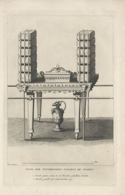 Tafel der Toonbroden. Volgens de Jooden. [Table of the Showbread. According to the Jews]