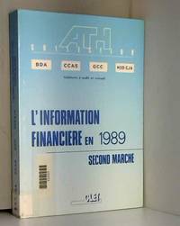 Information financ 89 second marche 092193 by Clet/a.T.H - 1990