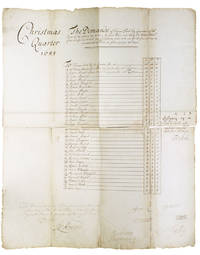 Document signed. Christmas Quarter The Demands of Thomas Check Esq . Lieutenant of the Tower of the salary due to him, the Gent Porter and thirty-two Yeomen … from the thirtieth day of September 1685 unto and for the five and twentieth day of December following being 87 days. Signed by Check and others